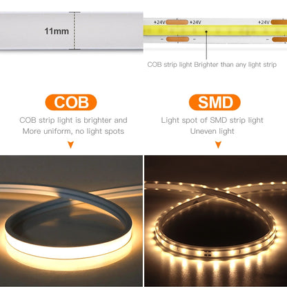 Smart PIR Motion Sensor COB LED Strip Light | Auto ON/OFF Waterproof Neon Light